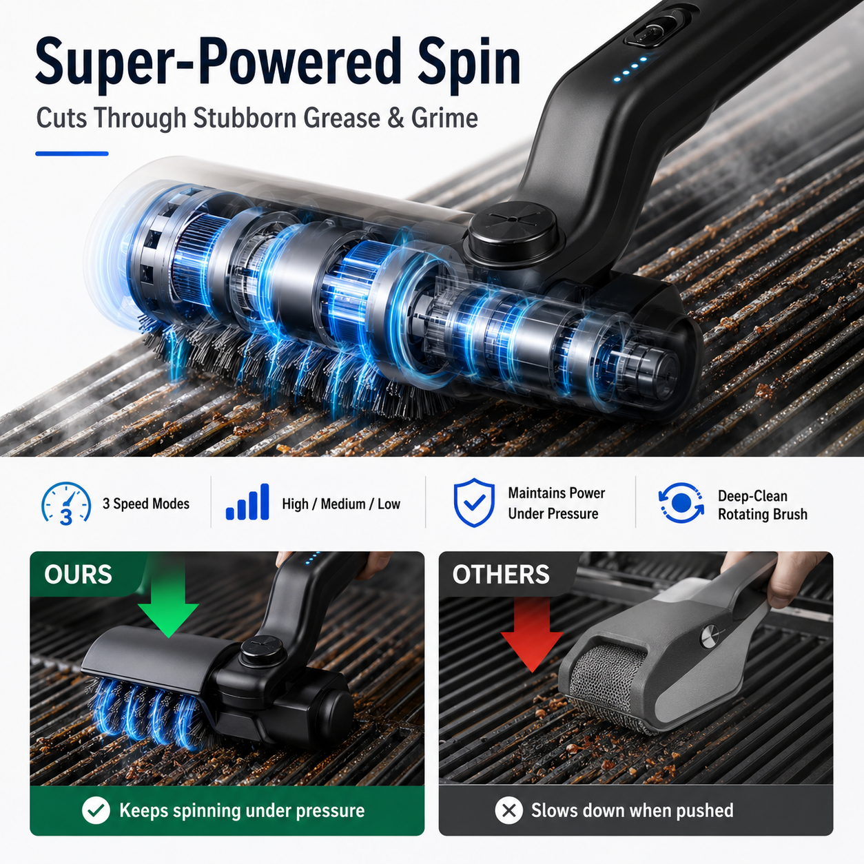 Electric Grill Brush